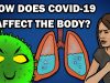 HOW DOES COVID-19 AFFECT