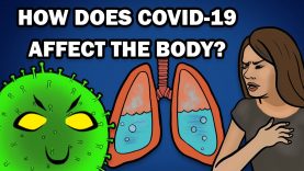 HOW DOES COVID-19 AFFECT