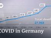 Germany registers another record number of COVID-19 deaths | DW News