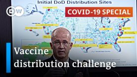 The global vaccine distribution challenge | COVID-19 Special