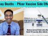 Why did patients die in Norway after Pfizer vaccine administration? #COVID​-19