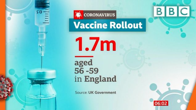 Covid-19: Vaccine offers for those aged 56 or over 🔴 @BBC News​ live – BBC