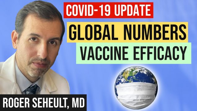 Coronavirus Update 125: Variants, Vaccine Uptake, Sinovac, Brazil, India, Israel