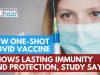 New One-Shot COVID Vaccine Shows Lasting Immunity and Protection, Study Says